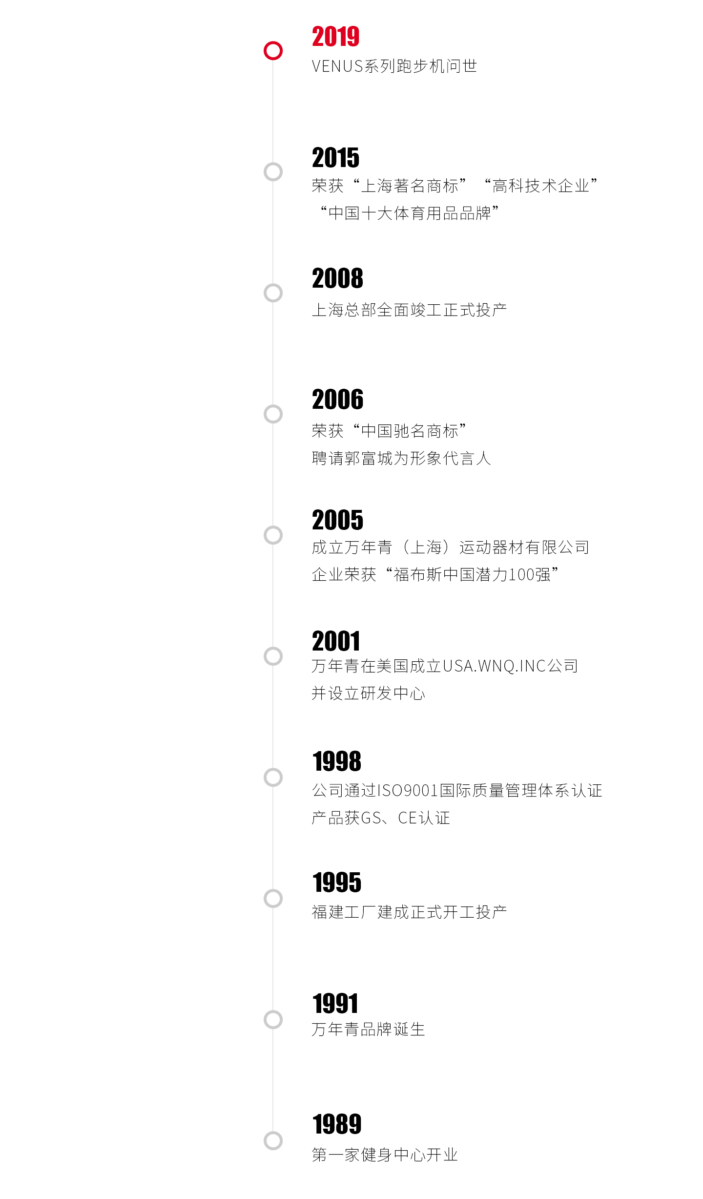 开云·体育(kaiyun)官方网站_KAIYUN SPORT